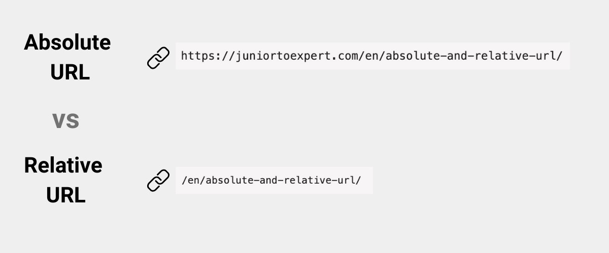 بررسی انواع URLها