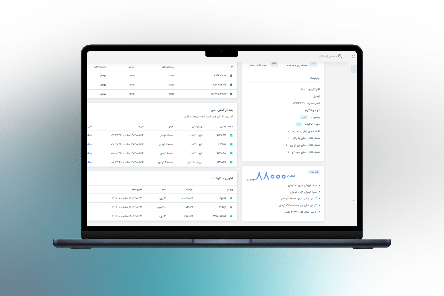 خرید پنل وی پی ان از swrvpn