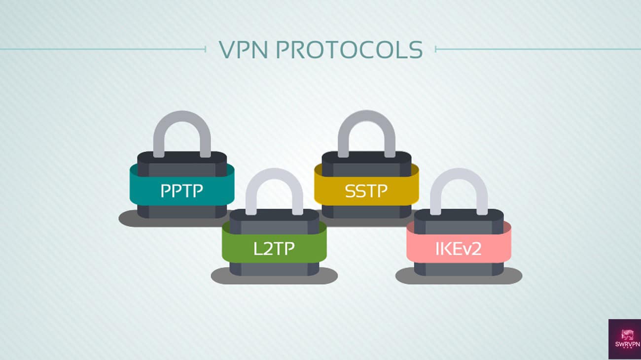 پروتکل های مختلف وی پی ان